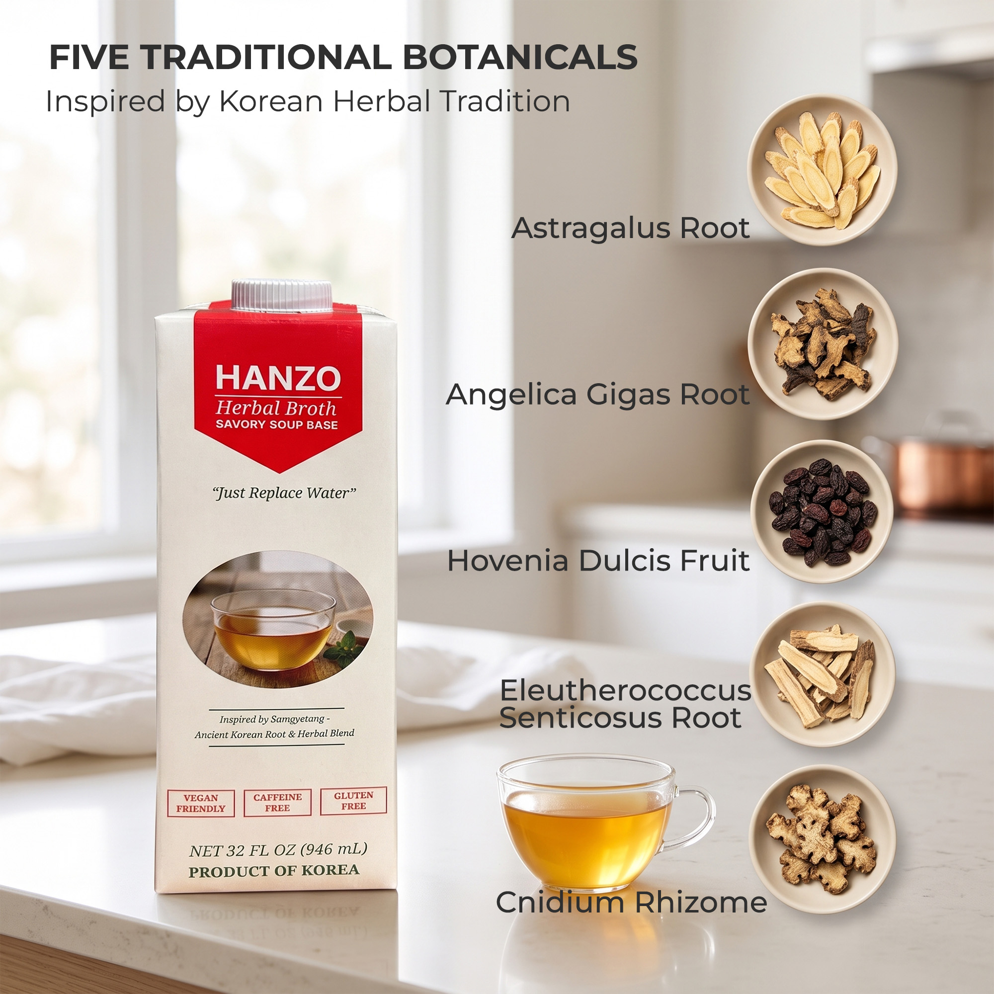 Five botanicals used in HANZO Herbal Broth